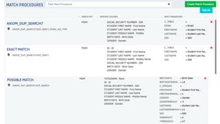 6.6 Integrating Your TargetX CRM with Axiom Elite | PDF