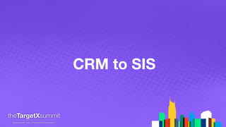 6.6 Integrating Your TargetX CRM with Axiom Elite | PDF