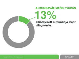 A MUNKAVÁLLALÓK CSUPÁN
elkötelezett a munkája iránt
világszerte.
 