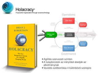 • Agilitás szervezeti szinten
• A tulajdonosok az irányítást átadják az
alkotmánynak
• Vezetés szétbontása 4 különböző szerepre
 