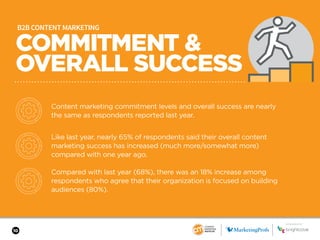 10
COMMITMENT &
OVERALL SUCCESS
SPONSORED BY
B2B CONTENT MARKETING
Content marketing commitment levels and overall success are nearly
the same as respondents reported last year.
Like last year, nearly 65% of respondents said their overall content
marketing success has increased (much more/somewhat more)
compared with one year ago.
Compared with last year (68%), there was an 18% increase among
respondents who agree that their organization is focused on building
audiences (80%).
 
