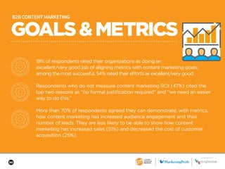 30
GOALS&METRICS
SPONSORED BY
B2B CONTENT MARKETING
19% of respondents rated their organizations as doing an
excellent/very good job of aligning metrics with content marketing goals;
among the most successful, 54% rated their efforts as excellent/very good.
Respondents who do not measure content marketing ROI (47%) cited the
top two reasons as “no formal justification required” and “we need an easier
way to do this.”
More than 70% of respondents agreed they can demonstrate, with metrics,
how content marketing has increased audience engagement and their
number of leads. They are less likely to be able to show how content
marketing has increased sales (51%) and decreased the cost of customer
acquisition (25%).
 