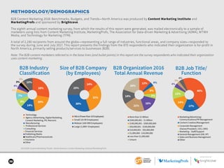 SPONSORED BY
38
METHODOLOGY/DEMOGRAPHICS
2018 B2B Content Marketing Trends—North America: Content Marketing Institute/MarketingProfs
B2B Content Marketing 2018: Benchmarks, Budgets, and Trends—North America was produced by Content Marketing Institute and
MarketingProfs and sponsored by Brightcove.
The eighth annual content marketing survey, from which the results of this report were generated, was mailed electronically to a sample of
marketers using lists from Content Marketing Institute, MarketingProfs, The Association for Data-driven Marketing & Advertising (ADMA), WTWH
Media, and Technology for Marketing (TFM).
A total of 2,190 recipients from around the globe—representing a full range of industries, functional areas, and company sizes—responded to
the survey during June and July 2017. This report presents the findings from the 870 respondents who indicated their organization is for-profit in
North America, primarily selling products/services to businesses (B2B).
Note: The B2B content marketers referred to in the base lines (and bullet points) in this report are the survey respondents who indicated their organization
uses content marketing.
SPONSORED BY
B2B Industry
Classification
Size of B2B Company
(by Employees)
B2B Organization 2016
Total Annual Revenue
B2B Job Title/
Function
14%
25%
30%
■ Small (10-99 Employees)
■ Micro(Fewerthan10Employees)
■ Midsize (100-999 Employees)
■ Large (1,000+ Employees)
■ Technology
■ Agency (Advertising, Digital Marketing,
Content Marketing, PR, Marcom)
■ Manufacturing
■ Professional Services
■ Consulting
■ Financial Services
■ Publishing/Media
■ Healthcare/Pharmaceuticals
■ Insurance
■ Other
25%
18%
16%
4%
4%
3%
4%
4%
3%
2%
18%
■ Marketing/Advertising/
Communications/PR Management
■ Content Creation/Management
■ Corporate Management
(Owner/President, CEO, CMO)
■ Marketing – Staﬀ/Support
■ General Management (GM, VP)
■ Sales and Business Management
■ Other
■ More than $1 Billion
■ $500,000,001 - $1 Billion
■ $100,000,001 - $500,000,000
■ $50,000,001 - $100,000,000
■ $10,000,001 - $50,000,000
■ $1,000,000 - $10,000,000
■ Less than $1,000,000
■ Unsure
28%
10%
20%
14%
8%
7%
31%
46%
17%
14%
12%
12%
8%
5%
16%
21%
14%
20%
4%
 