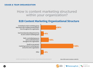 SPONSORED BY
8
USAGE & TEAM ORGANIZATION
2018 B2B Content Marketing Trends—North America: Content Marketing Institute/MarketingProfs
How is content marketing structured
within your organization?
B2B Content Marketing Organizational Structure
26%
4%
13%
53%
4%
Centralized content marketing group
that works with multiple brands/product
lines throughout the organization
Each brand/product/department has
its own content marketing team
Both: a centralized group as
well as individual teams
throughout the organization
Small (or one-person)
marketing/content marketing team
serves the entire organization
Other
Base: B2B content marketers; aided list.
SPONSORED BY
 
