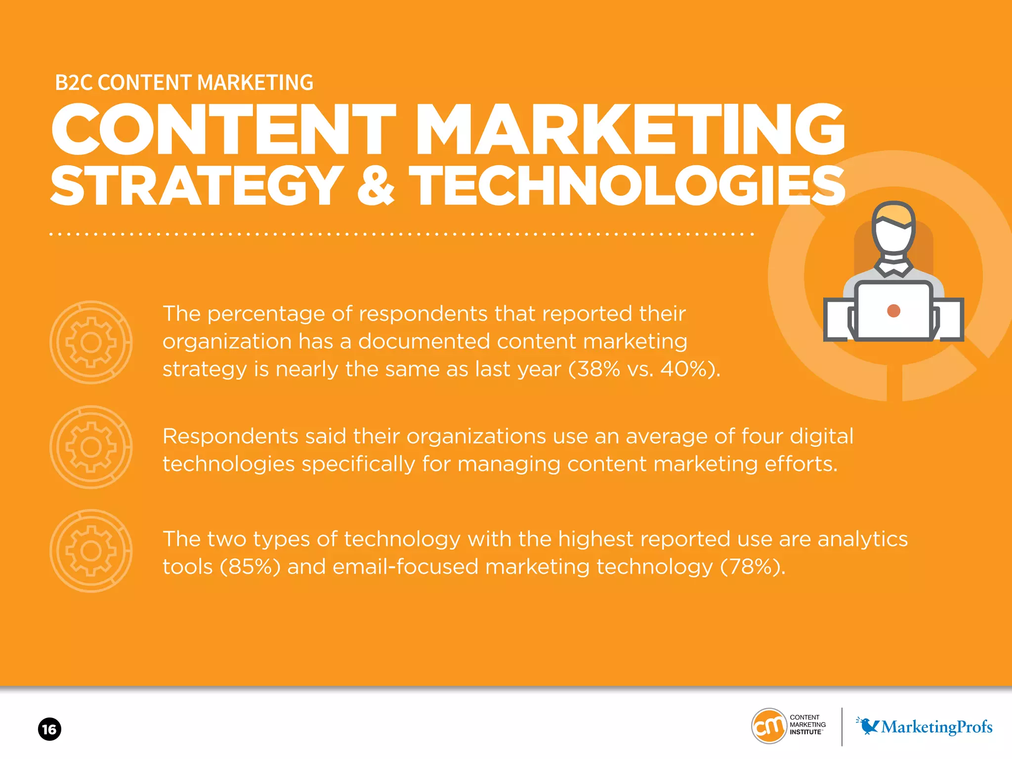 16
B2C CONTENT MARKETING
The percentage of respondents that reported their
organization has a documented content marketing
strategy is nearly the same as last year (38% vs. 40%).
Respondents said their organizations use an average of four digital
technologies specifically for managing content marketing efforts.
The two types of technology with the highest reported use are analytics
tools (85%) and email-focused marketing technology (78%).
CONTENT MARKETING
STRATEGY & TECHNOLOGIES
 