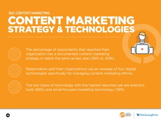 16
B2C CONTENT MARKETING
The percentage of respondents that reported their
organization has a documented content marketing...