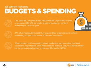 34
BUDGETS&SPENDING
B2C CONTENT MARKETING
Last year, B2C top performers reported their organizations spent,
on average, 38...