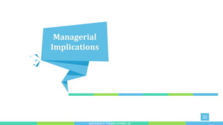 Managerial
Implications
32
SIDDHARTH TIWARI 2018BA_03
 