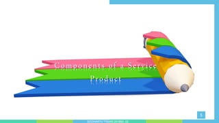 tinyppt.com
designed by
Components of a Service
Product
5
SIDDHARTH TIWARI 2018BA_03
 