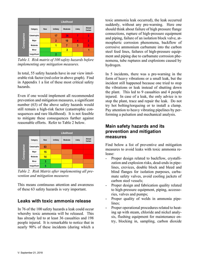 2018 baboo the lessons learned from the first 100 safety hazards in