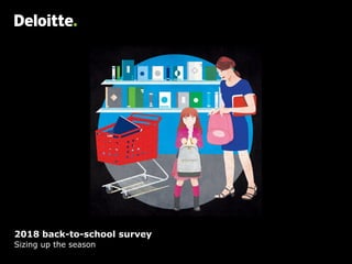 2018 back-to-school survey
Sizing up the season
 