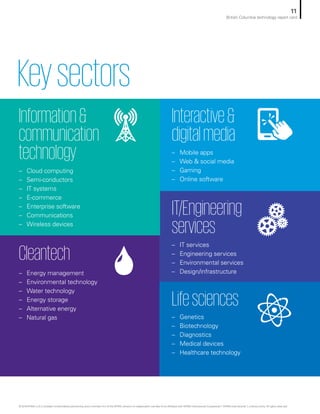 Keysectors
Information
communication
technology
Interactive
digitalmedia
IT/Engineering
services
Lifesciences
Cleantech
–– Cloud computing
–– Semi-conductors
–– IT systems
–– E-commerce
–– Enterprise software
–– Communications
–– Wireless devices
–– Mobile apps
–– Web  social media
–– Gaming
–– Online software
–– IT services
–– Engineering services
–– Environmental services
–– Design/infrastructure
–– Genetics
–– Biotechnology
–– Diagnostics
–– Medical devices
–– Healthcare technology
–– Energy management
–– Environmental technology
–– Water technology
–– Energy storage
–– Alternative energy
–– Natural gas
11
British Columbia technology report card
© 2018 KPMG LLP, a Canadian limited liability partnership and a member firm of the KPMG network of independent member firms affiliated with KPMG International Cooperative (“KPMG International”), a Swiss entity. All rights reserved.
 