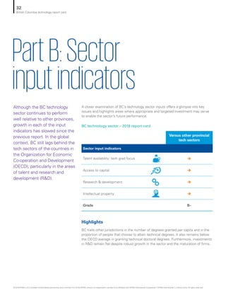 Although the BC technology
sector continues to perform
well relative to other provinces,
growth in each of the input
indicators has slowed since the
previous report. In the global
context, BC still lags behind the
tech sectors of the countries in
the Organization for Economic
Co-operation and Development
(OECD), particularly in the areas
of talent and research and
development (RD).
PartB:Sector
inputindicators
A closer examination of BC’s technology sector inputs offers a glimpse into key
issues and highlights areas where appropriate and targeted investment may serve
to enable the sector’s future performance.
BC technology sector – 2018 report card
BC trails other jurisdictions in the number of degrees granted per capita and in the
proportion of people that choose to attain technical degrees. It also remains below
the OECD average in granting technical doctoral degrees. Furthermore, investments
in RD remain flat despite robust growth in the sector and the maturation of firms.
Highlights
Versus other provincial
tech sectors
Sector input indicators
Talent availability: tech grad focus è
Access to capital è
Research  development è
Intellectual property è
Grade B–
32
British Columbia technology report card
© 2018 KPMG LLP, a Canadian limited liability partnership and a member firm of the KPMG network of independent member firms affiliated with KPMG International Cooperative (“KPMG International”), a Swiss entity. All rights reserved.
 
