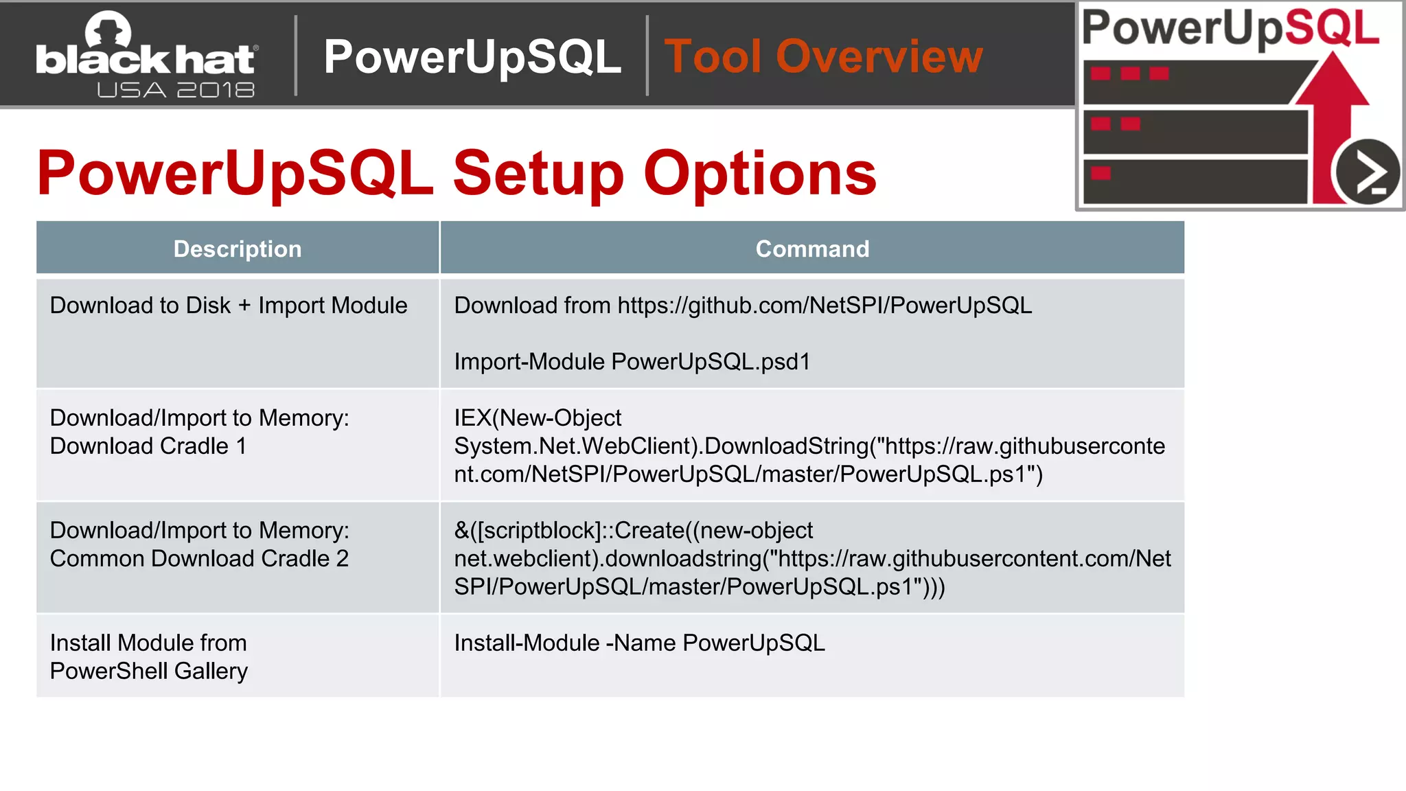 Tool Overview
PowerUpSQL Setup Options
Description Command
Download to Disk + Import Module Download from https://github.com/NetSPI/PowerUpSQL
Import-Module PowerUpSQL.psd1
Download/Import to Memory:
Download Cradle 1
IEX(New-Object
System.Net.WebClient).DownloadString("https://raw.githubuserconte
nt.com/NetSPI/PowerUpSQL/master/PowerUpSQL.ps1")
Download/Import to Memory:
Common Download Cradle 2
&([scriptblock]::Create((new-object
net.webclient).downloadstring("https://raw.githubusercontent.com/Net
SPI/PowerUpSQL/master/PowerUpSQL.ps1")))
Install Module from
PowerShell Gallery
Install-Module -Name PowerUpSQL
PowerUpSQL
 