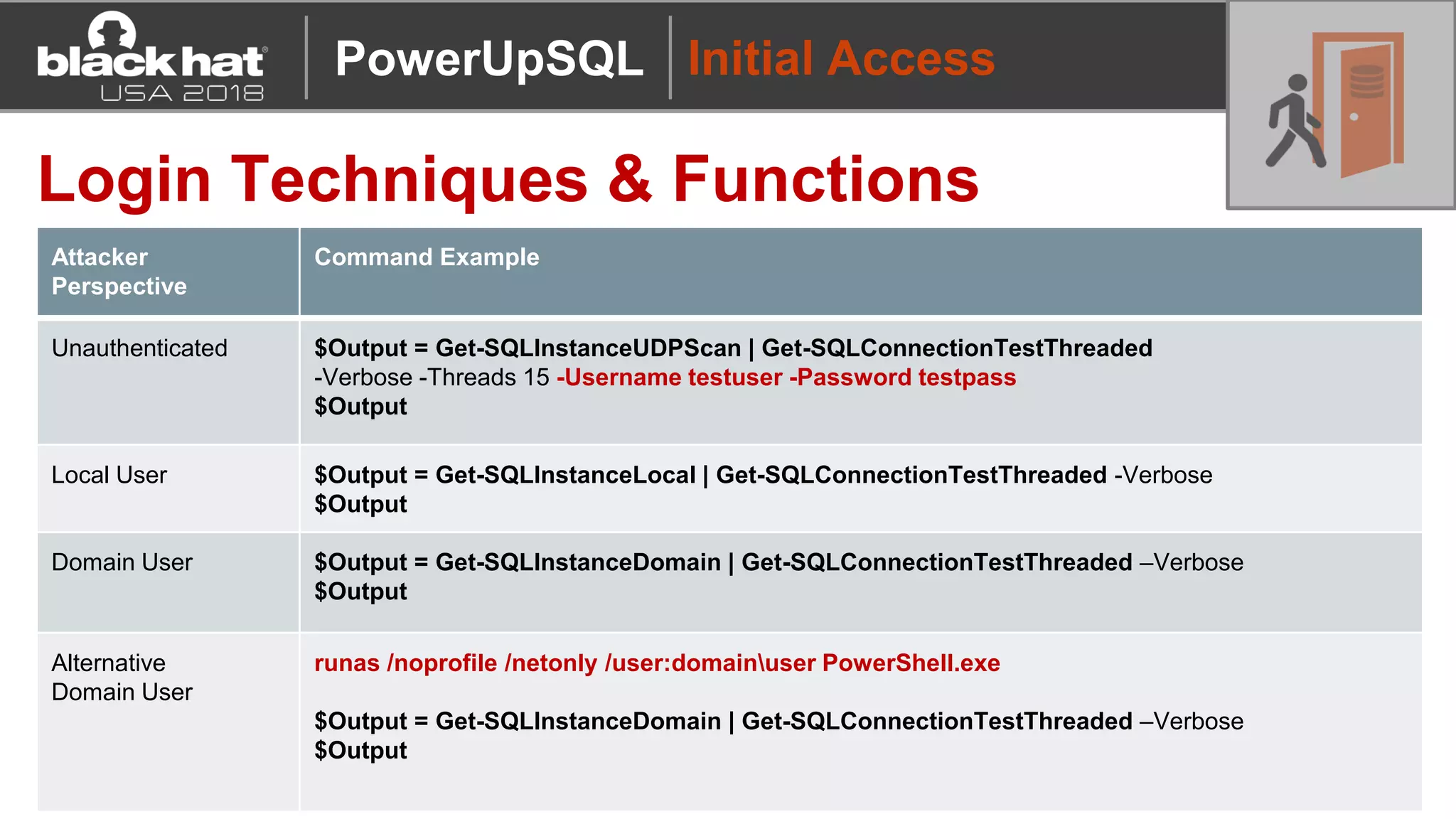 Initial Access
Attacker
Perspective
Command Example
Unauthenticated $Output = Get-SQLInstanceUDPScan | Get-SQLConnectionTestThreaded
-Verbose -Threads 15 -Username testuser -Password testpass
$Output
Local User $Output = Get-SQLInstanceLocal | Get-SQLConnectionTestThreaded -Verbose
$Output
Domain User $Output = Get-SQLInstanceDomain | Get-SQLConnectionTestThreaded –Verbose
$Output
Alternative
Domain User
runas /noprofile /netonly /user:domainuser PowerShell.exe
$Output = Get-SQLInstanceDomain | Get-SQLConnectionTestThreaded –Verbose
$Output
Login Techniques & Functions
PowerUpSQL
 