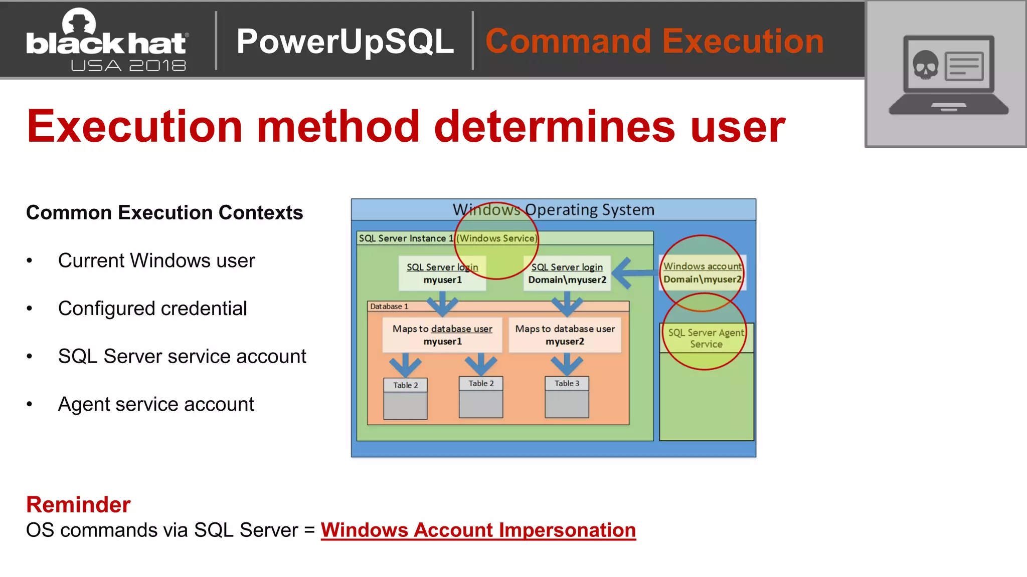 Command Execution
Execution method determines user
Common Execution Contexts
• Current Windows user
• Configured credential
• SQL Server service account
• Agent service account
Reminder
OS commands via SQL Server = Windows Account Impersonation
PowerUpSQL
 