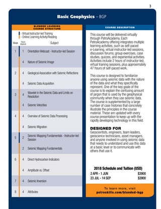 BLENDED LEARNING
COURSE STRUCTURE
-Virtual Instructor-ledTraining
- Online LearningActivity/Reading
Week Hours
(Approx) Subject
1 1 OrientationWebcast - Instructor-led Session
4 Nature of Seismic Image
2 4 GeologicalAssociation with Seismic Reflections
4 Seismic DataAcquisition
3 4
Wavelet in the Seismic Data and Limits on
Resolution
4 SeismicVelocities
4 4 Overview of Seismic Data Processing
4 Seismic Migration
5 2
Seismic Mapping Fundamentals - Instructor-led
Session
2 Seismic Mapping Fundamentals
6 4 Direct Hydrocarbon Indicators
4 Amplitude vs.Offset
7 4 Seismic Inversion
8 4 Attributes
Basic Geophysics – BGP
COURSE DESCRIPTION
3
2018 Schedule and Tuition (USD)
2 APR - 1 JUN	 $3900
23 JUL - 14 SEP	 $3900
This course will be delivered virtually
through PetroAcademy. Each
PetroAcademy offering integrates multiple
learning activities, such as self-paced
e-Learning, virtual instructor-led sessions,
discussion forums, group exercises, case
studies, quizzes, and experiential activities.
Activities include 2 hours of instructor-led,
virtual training sessions, plus approximately
47 hours of self-paced work.
This course is designed to familiarize
anyone using seismic data with the nature
of the data and what they specifically
represent. One of the key goals of the
course is to explain the confusing amount
of jargon that is used by the geophysical
community when they use seismic data.
The course is supplemented by a large
number of case histories that concretely
illustrate the principles in the course
material.These are updated with every
course presentation to keep up with the
rapidly developing technology in this field.
DESIGNED FOR
Geoscientists, engineers, team leaders,
geoscience technicians, asset managers,
and anyone involved in using seismic data
that needs to understand and use this data
at a basic level or to communicate with
others that use it.
To learn more, visit
petroskills.com/blended-bgp
 