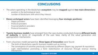 Business Models for Blockchain-based Ventures
