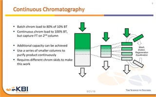 Handling High Titer Processes and Strategies for DSP Facility Fit | KBI ...