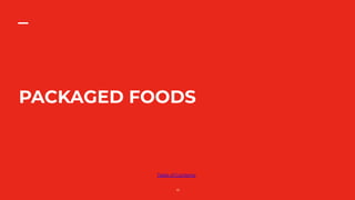 41
41
PACKAGED FOODS
Table of Contents
 