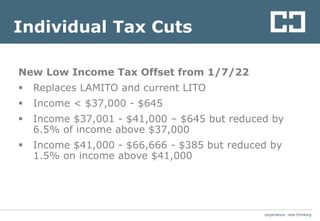 experience. new thinkingexperience. new thinking
Individual Tax Cuts
New Low Income Tax Offset from 1/7/22
 Replaces LAMITO and current LITO
 Income < $37,000 - $645
 Income $37,001 - $41,000 – $645 but reduced by
6.5% of income above $37,000
 Income $41,000 - $66,666 - $385 but reduced by
1.5% on income above $41,000
 