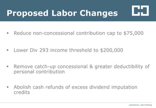 experience. new thinkingexperience. new thinking
Proposed Labor Changes
 Reduce non-concessional contribution cap to $75,000
 Lower Div 293 income threshold to $200,000
 Remove catch-up concessional & greater deductibility of
personal contribution
 Abolish cash refunds of excess dividend imputation
credits
 