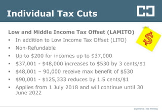 experience. new thinkingexperience. new thinking
Individual Tax Cuts
Low and Middle Income Tax Offset (LAMITO)
 In addition to Low Income Tax Offset (LITO)
 Non-Refundable
 Up to $200 for incomes up to $37,000
 $37,001 - $48,000 increases to $530 by 3 cents/$1
 $48,001 – 90,000 receive max benefit of $530
 $90,001 - $125,333 reduces by 1.5 cents/$1
 Applies from 1 July 2018 and will continue until 30
June 2022
 