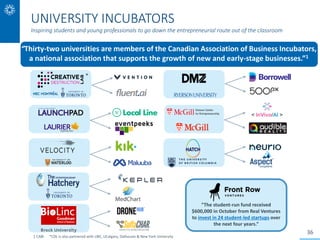 “Thirty-two universities are members of the Canadian Association of Business Incubators,
a national association that suppo...