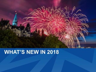 WHAT’S NEW IN 2018
 