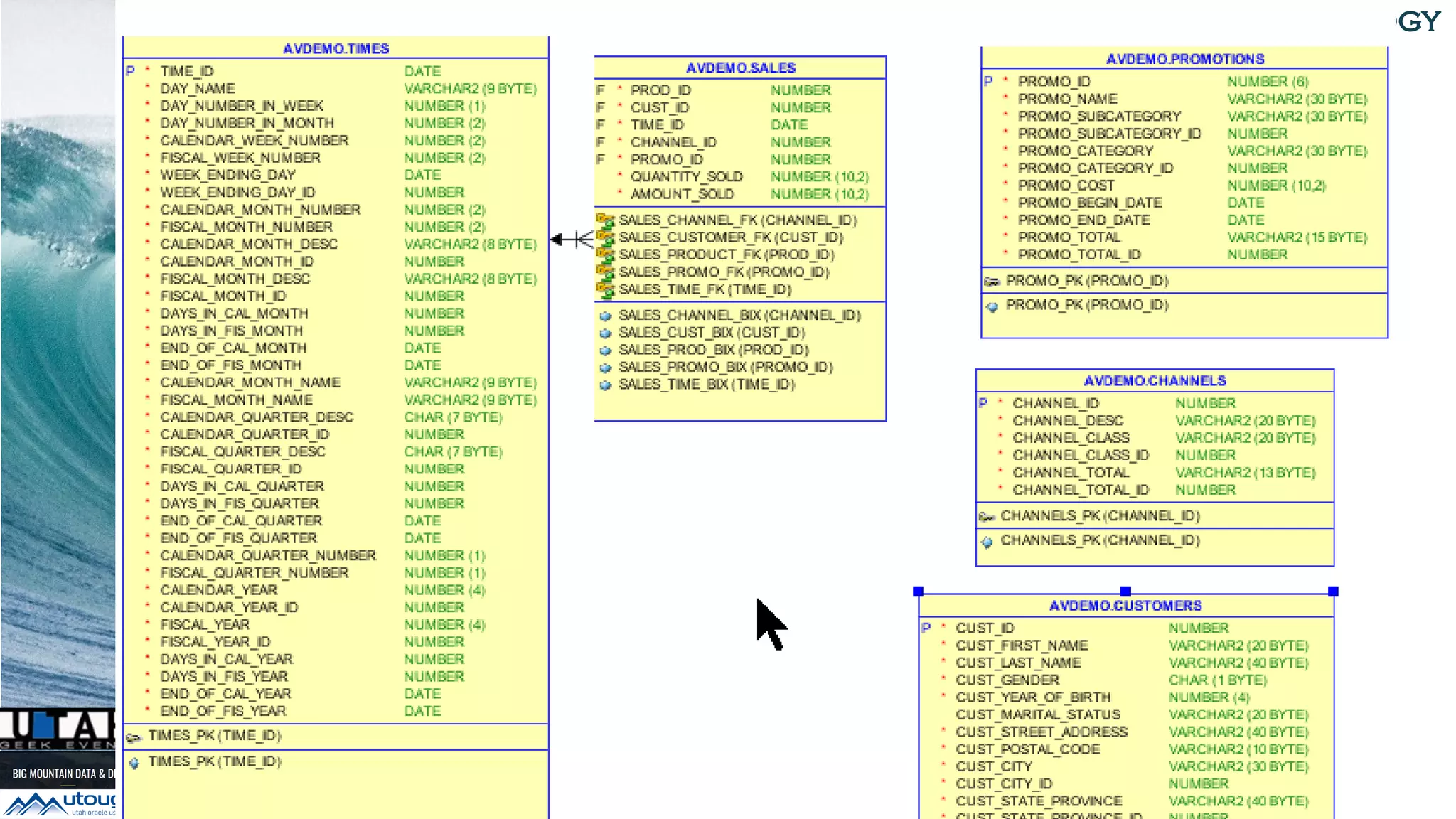 TH TechnologyTH Technology
 