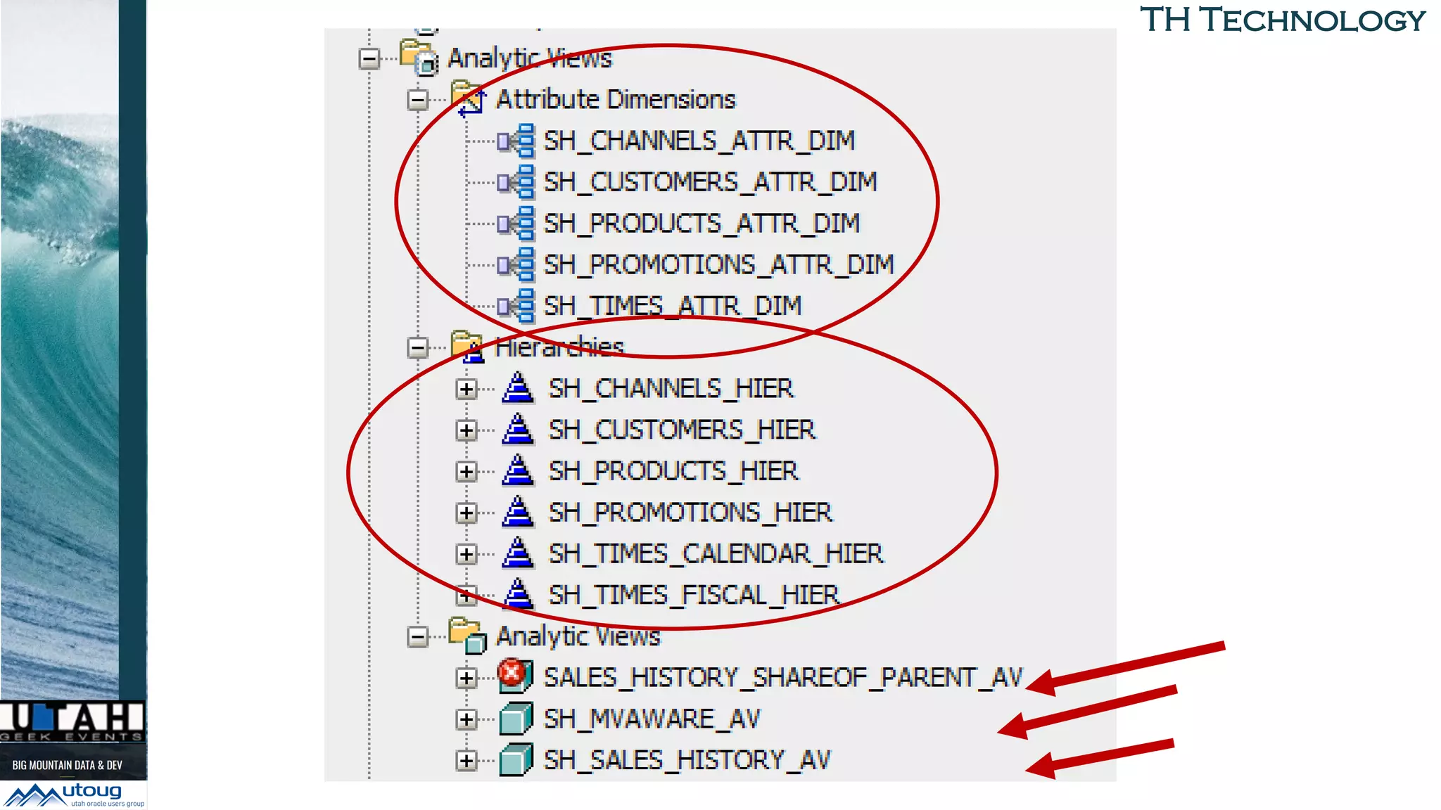 TH TechnologyTH Technology
 