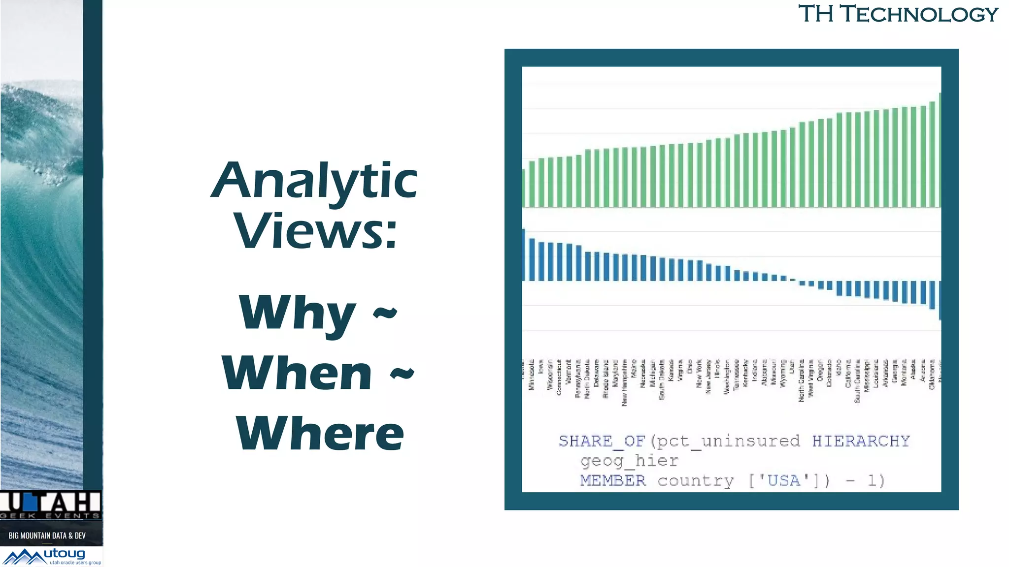 TH Technology
Analytic
Views:
to Build
Why ~
When ~
Where
 