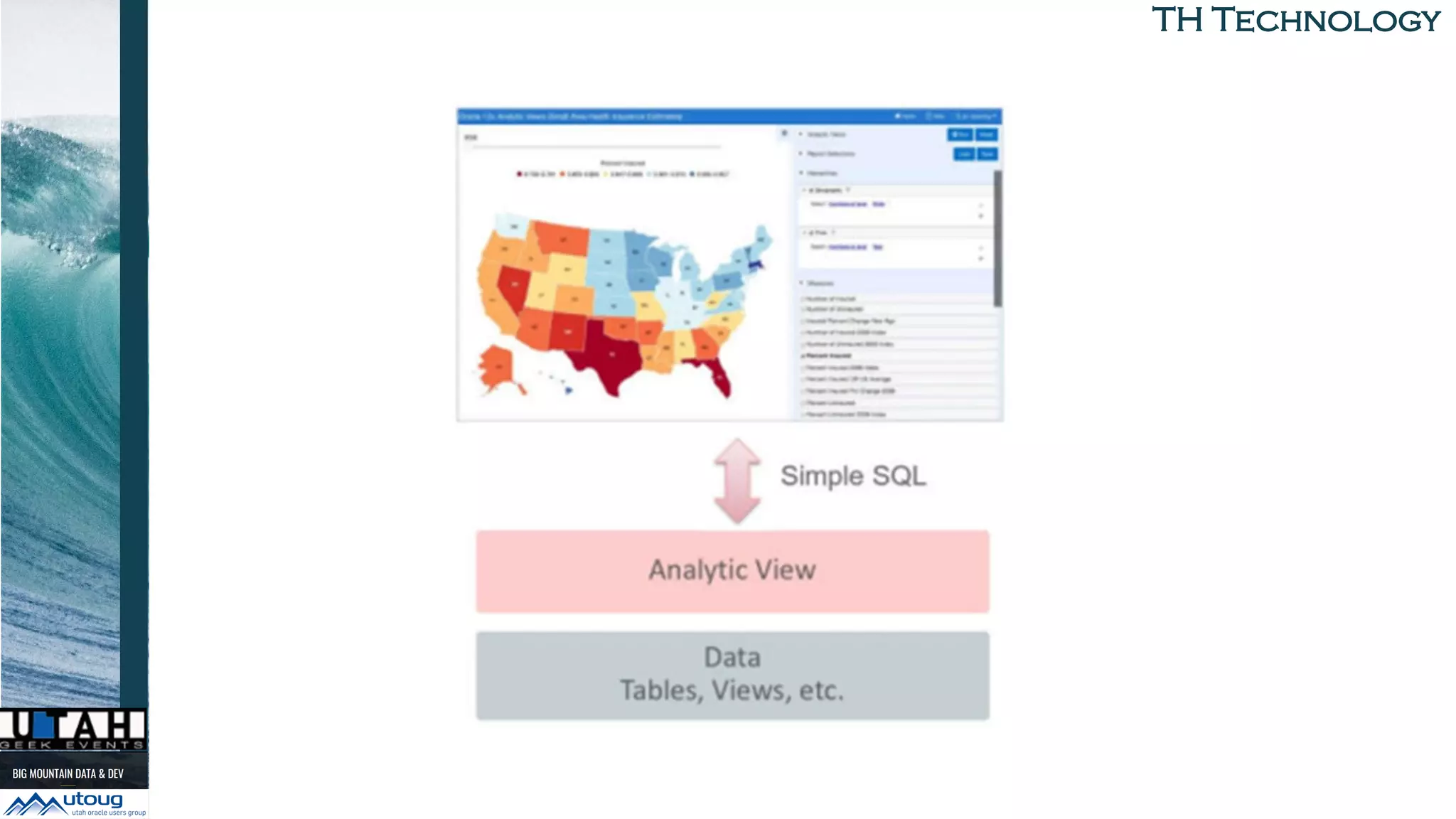 TH TechnologyTH Technology
 