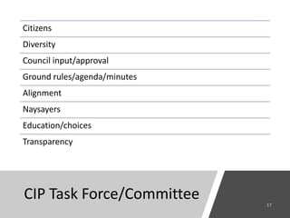 CIP Task Force/Committee
Citizens
Diversity
Council input/approval
Ground rules/agenda/minutes
Alignment
Naysayers
Education/choices
Transparency
 