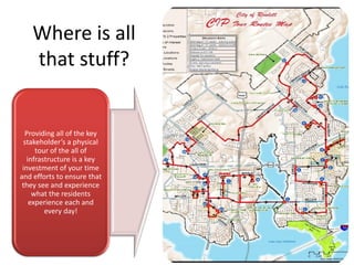 22
Where is all
that stuff?
Providing all of the key
stakeholder’s a physical
tour of the all of
infrastructure is a key
investment of your time
and efforts to ensure that
they see and experience
what the residents
experience each and
every day!
 