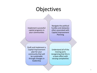 Objectives
Implement successful
capital programs in
your communities
Navigate the political
hurdles and obstacles
often associated with
Capital Improvement
Planning
Draft and implement a
Capital Improvement
plan for your
community that will
be sustainable
through changes in
leadership
Understand all of the
moving parts
recognizing that this is
a team effort with
varying complexities
3
 