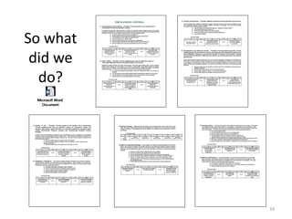 So what
did we
do?
34
 