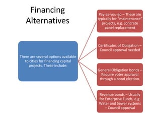 There are several options available
to cities for financing capital
projects. These include:
Pay-as-you-go – These are
typically for “maintenance”
projects, e.g. concrete
panel replacement
Certificates of Obligation –
Council approval needed
General Obligation bonds –
Require voter approval
through a bond election.
Revenue bonds – Usually
for Enterprise Funds, e.g.
Water and Sewer systems
– Council approval
Financing
Alternatives
 