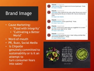 2018 Case Analysis - Chipotle | PDF | Food Movements | Food & Drink