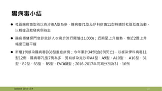腸病毒小結
 社區腸病毒型別以克沙奇A型為多，腸病毒71型及伊科病毒11型持續於社區低度活動，
以輕症及散發病例為主
 腸病毒健保門急診就診人次高於流行閾值(11,000)；近期呈上升趨勢，惟近2週上升
幅度已趨平緩
 新增1例感染腸病毒D68型重症病例；今年累計34例(含8例死亡)，以感染伊科病毒11
型12例，腸病毒71型7例為多，另有感染克沙奇A4型、A9型、A10型、 A16型、B1
型、B2型、B3型、 B5型、EVD68型；2016-2017年同期分別為31、16例
22Updated: 2018/12/4
 