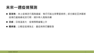 未來一週疫情預測
 登革熱：本土疫情流行風險趨緩，惟仍可能出現零星病例；部分鄰近亞洲國家
疫情仍處高峰或流行期，境外移入風險持續
 流感：日夜溫差大，疫情預期緩慢上升
 腸病毒：以輕症疫情為主，重症病例仍屬散發
26Updated: 2018/12/4
 