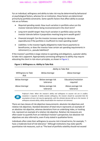 2018 CFA Level 2 Study Note Book5.pdf