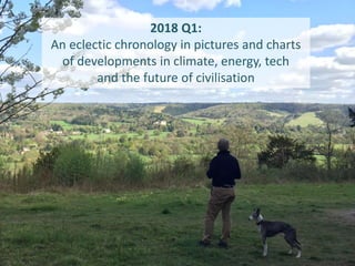 2018 Q1:
An eclectic chronology in pictures and charts
of developments in climate, energy, tech
and the future of civilisation
 