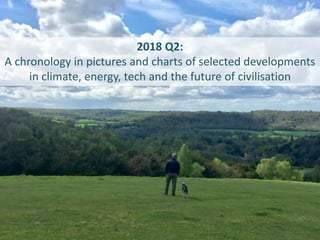 2018 Q2:
A chronology in pictures and charts of selected developments
in climate, energy, tech and the future of civilisation
 