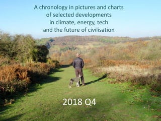 A chronology in pictures and charts
of selected developments
in climate, energy, tech
and the future of civilisation
2018 Q4
 