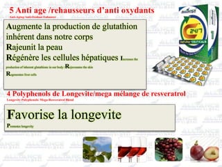 Augmente la production de glutathion
inhérent dans notre corps
Rajeunit la peau
Régénère les cellules hépatiques Increases the
production of inherent glutathione in our body /Rejuvenates the skin
Regenerates liver cells
5 Anti age /rehausseurs d’anti oxydants
Anti-Aging/Anti-Oxidant Enhancer
Favorise la longevite
Promotes longevity
4 Polyphenols de Longevite/mega mélange de resveratrol
Longevity Polyphenols/ Mega-Resveratrol Blend
 