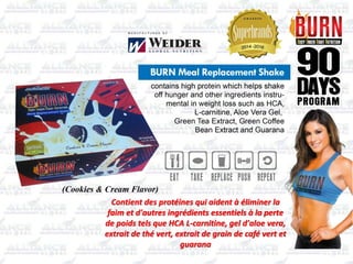 Contient des protéines qui aident à éliminer la
faim et d'autres ingrédients essentiels à la perte
de poids tels que HCA L-carnitine, gel d'aloe vera,
extrait de thé vert, extrait de grain de café vert et
guarana
 