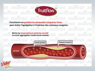 Works by keeping blood platelets smooth
to avoid aggregation inside blood vessels.
Fonctionne en gardant les plaquettes sanguines lisses
pour éviter l'agrégation à l'intérieur des vaisseaux sanguins.
 