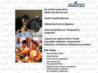 Kids Today
• Stays up late at night
• Skips breakfast
• Hates fruits and vegetables
• Loves sweets and
frequents junk food
• Exposed to free radicals: secondhand
smoke, pollution, radiation
(tv, computers, cellphones)
Les enfants aujourd'hui
-Reste tard dans la nuit
-Sauter le petit-déjeuner
-Déteste les fruits et légumes
-Aime les bonbons et "fréquente la
malbouffe"
-Exposé aux radicaux libres: fumée
secondaire, pollution, rayonnement
(télévision, ordinateurs, téléphones portables)
 