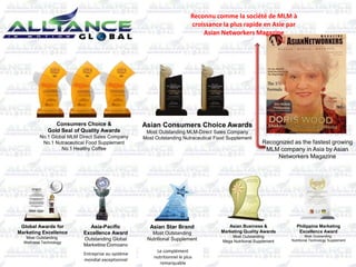 Recognized as the fastest growing
MLM company in Asia by Asian
Networkers Magazine
Asian Consumers Choice Awards
Most Outstanding MLM-Direct Sales Company
Most Outstanding Nutraceutical Food Supplement
Asian Star Brand
Most Outstanding
Nutritional Supplement
Asia-Pacific
Excellence Award
Outstanding Global
Marketing Company
Global Awards for
Marketing Excellence
Most Outstanding
Wellness Technology
Philippine Marketing
Excellence Award
Most Outstanding
Nutritional Technology Supplement
Asian Business &
Marketing Quality Awards
Most Outstanding
Mega Nutritional Supplement
Consumers Choice &
Gold Seal of Quality Awards
No.1 Global MLM Direct Sales Company
No.1 Nutraceutical Food Supplement
No.1 Healthy Coffee
Le complément
nutritionnel le plus
remarquable
Entreprise au système
mondial exceptionnel
Reconnu comme la société de MLM à
croissance la plus rapide en Asie par
Asian Networkers Magazine
 